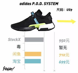 每周鞋市 | Off-White集团强势发力，跑鞋品类国内入手性价比凸显